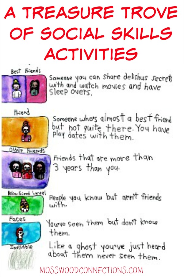 A Treasure Trove of Social Skills Activities Social Skills Lessons From How to Be Human a Diary of an Autistic Girl #youngreaders #mosswoodconnections #booklessons #homeschooling #autism #socialskills #HowtobeHuman