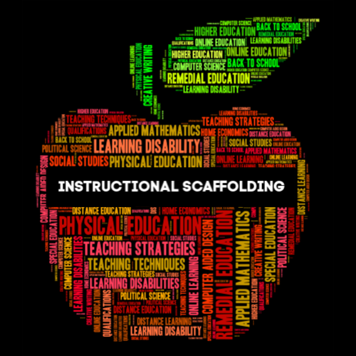The Importance of Using Scaffolding Learning Strategies #mosswoodconnections #scaffolding #parenting #education #diffrentiatedinstruction #autismtherapy The Importance of Using Scaffolding Learning Strategies #mosswoodconnections #scaffolding #parenting #education #diffrentiatedinstruction #autismtherapy