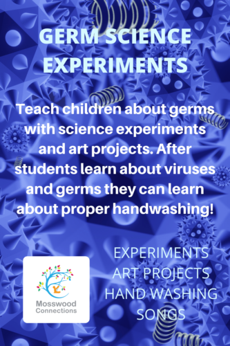Germ Science Experiments for Kids #mosswoodconnections #germscience #scienceforkids #washyourhands Germ Science Experiments for Kids #mosswoodconnections #germscience #scienceforkids #washyourhands #parenting